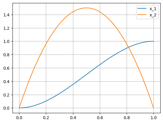 ../_images/examples_block_optimal_6_1.png
