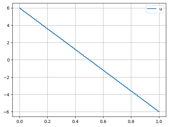 ../_images/examples_block_optimal_8_2.png